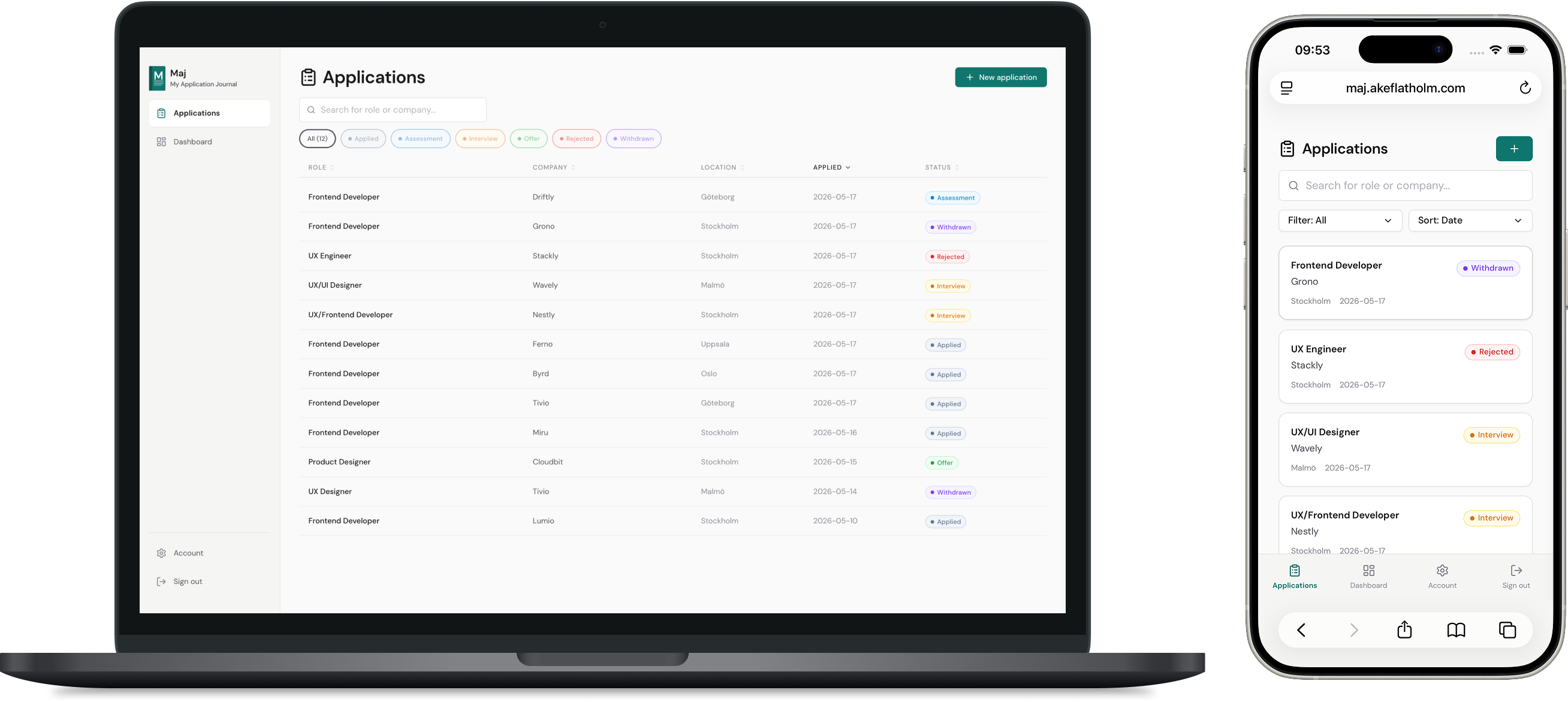 Applications list view
